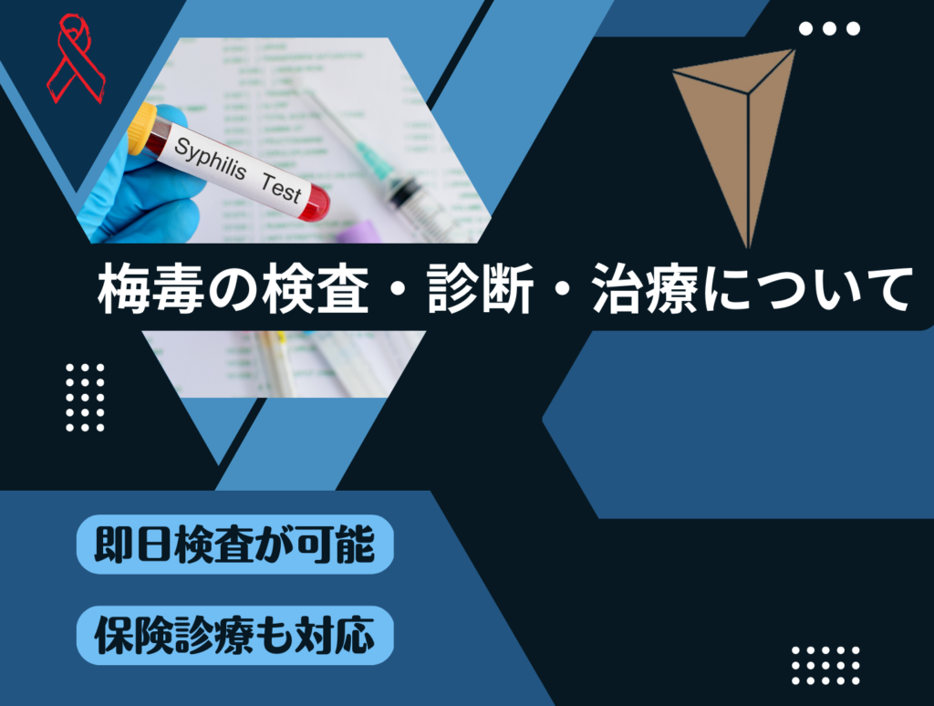 「いつでも、どこでも、気軽に」はてなブログのアイキャッチ画像