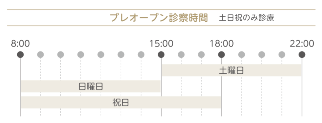 【ゴールデンウィーク期間】5/3-7で営業いたします！に関する説明スクリーンショット