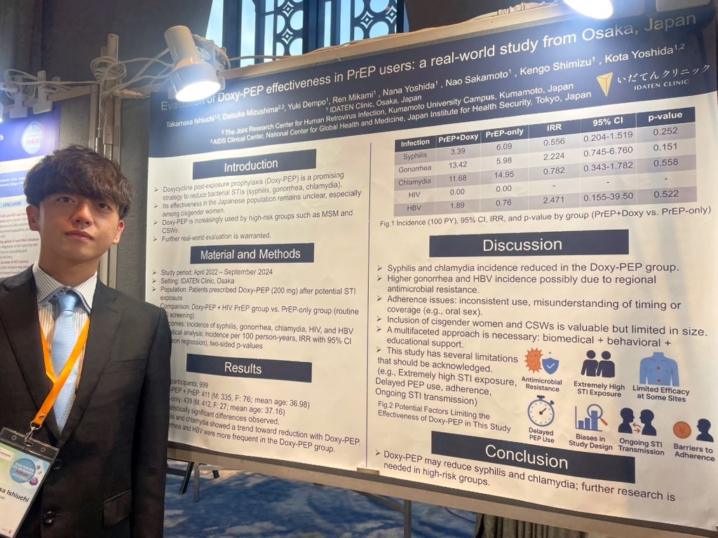 Asia-Pacific HIV Research Foruに関する画像
