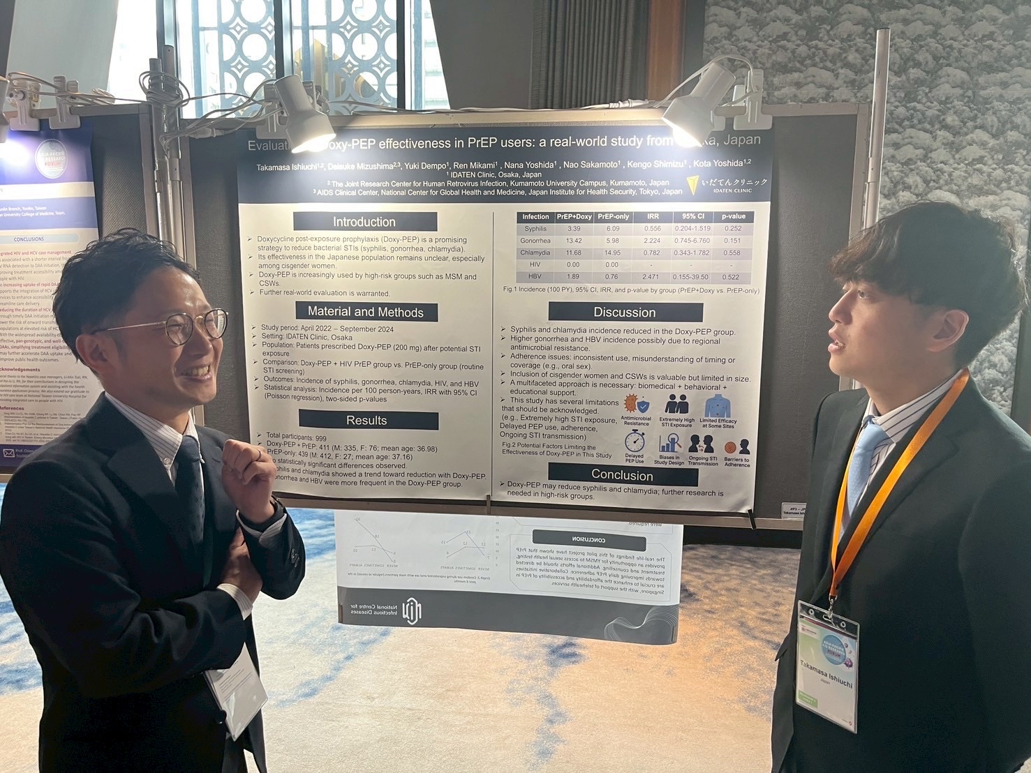 Asia-Pacific HIV Research Foruに関する画像