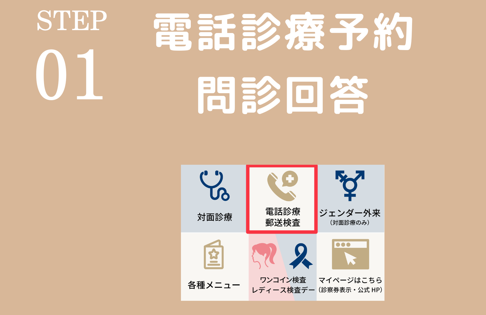 電話診療01