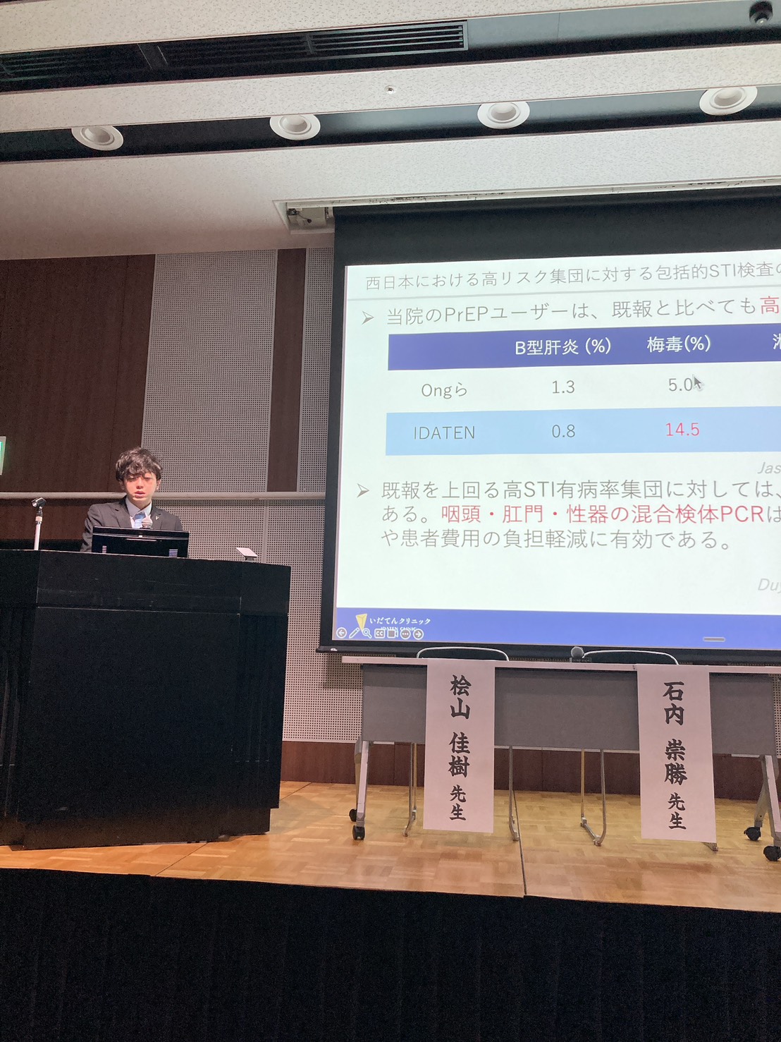 第38回日本性感染症学会でPrEPやDoxy-PEPの社会実に関連する写真
