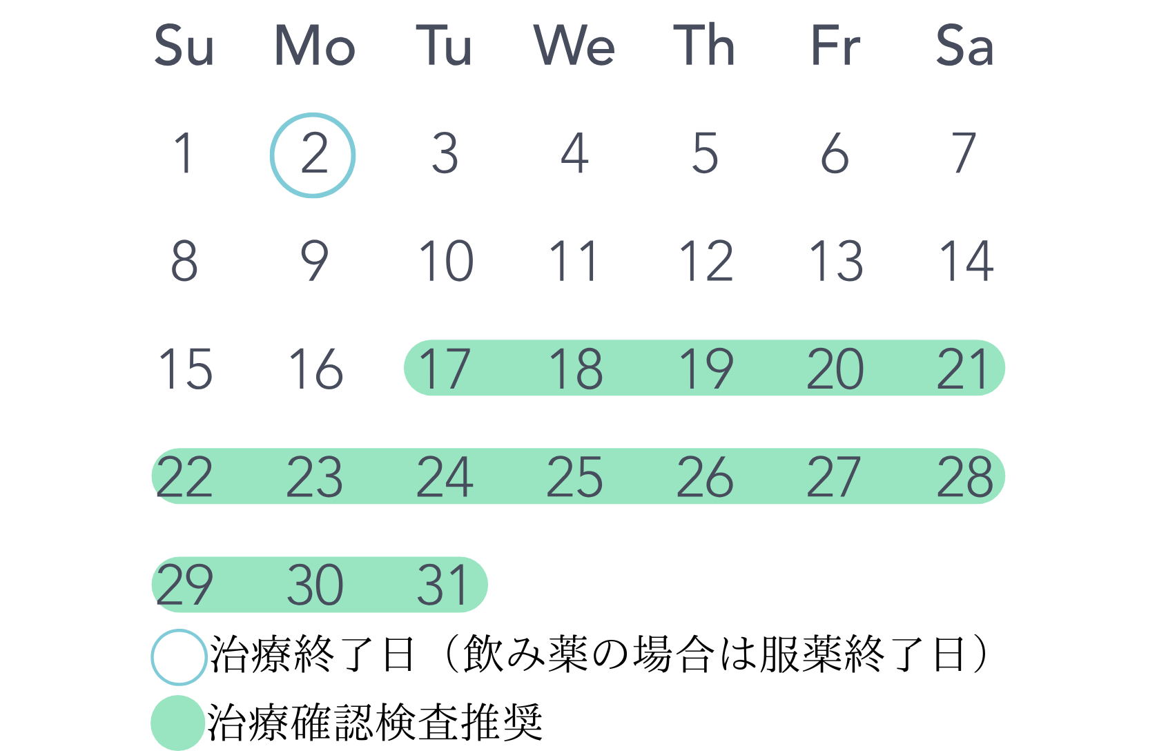確認検査日程