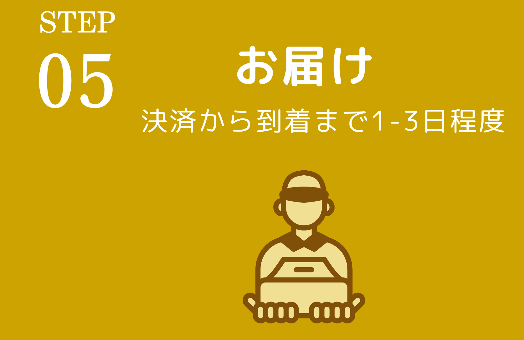 電話診療05