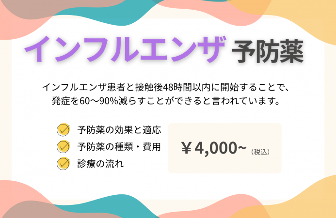 インフルエンザ予防薬
